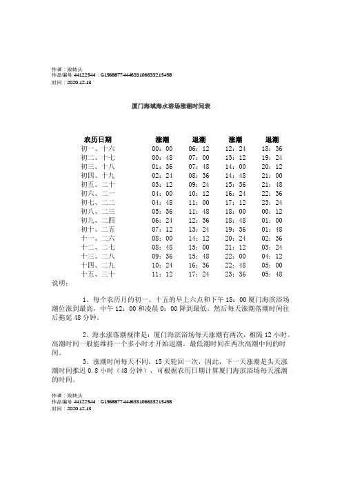 2020年厦门潮水涨退时间表