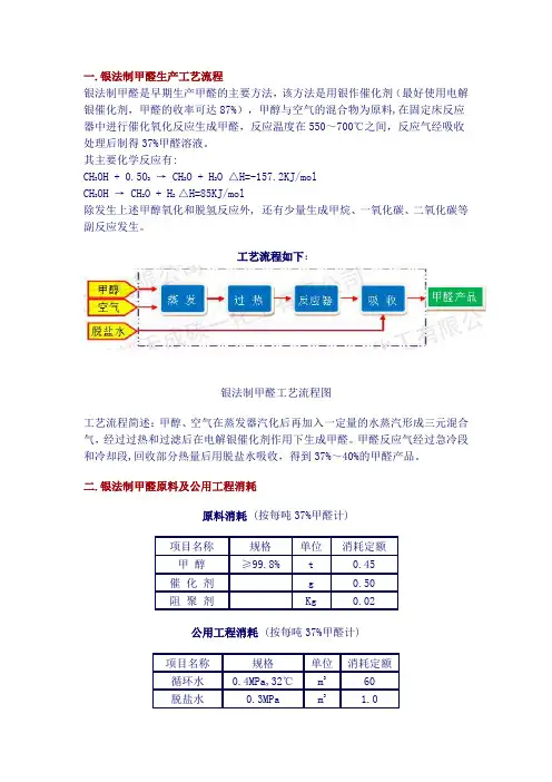 甲醛工艺