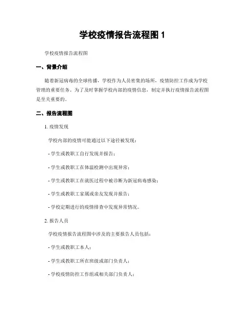 学校疫情报告流程图1