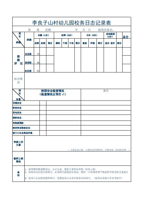 校务日志记录表