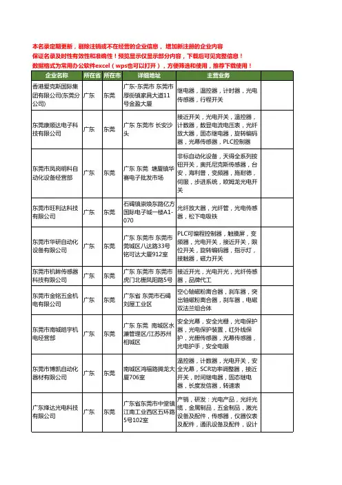 新版广东省东莞光电传感器工商企业公司商家名录名单联系方式大全159家