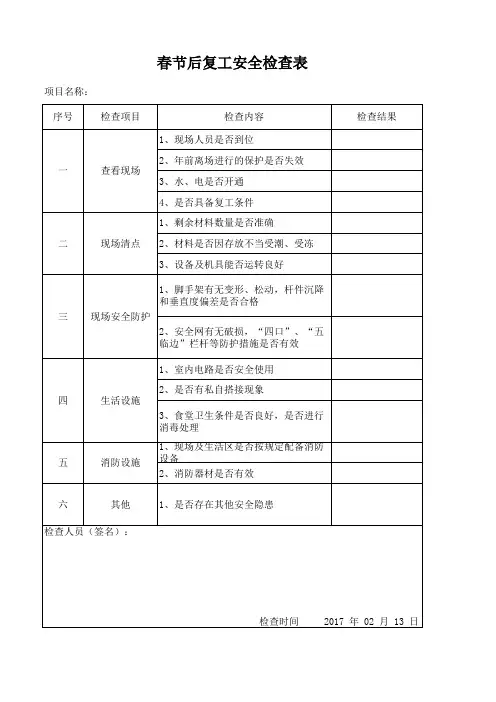 节后复工安全检查表 2017-02-13 (1)