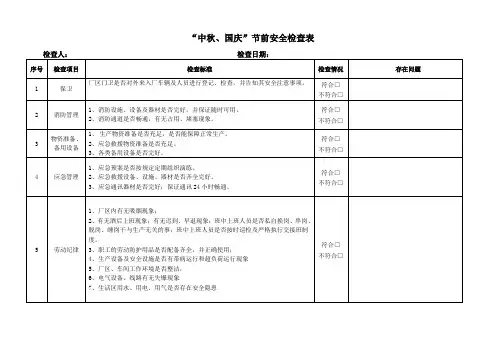 “中秋、国庆”节前安全检查表