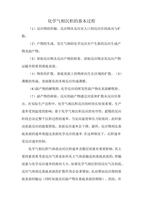 化学气相沉积的基本过程