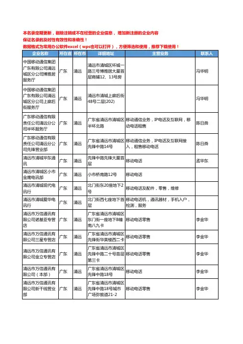 2020新版广东省清远移动电话-手机工商企业公司名录名单黄页联系方式大全42家