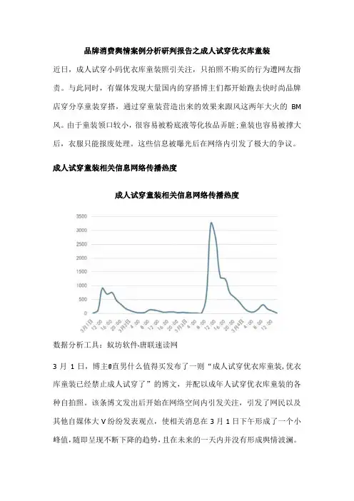 品牌消费舆情案例分析研判报告之成人试穿优衣库童装