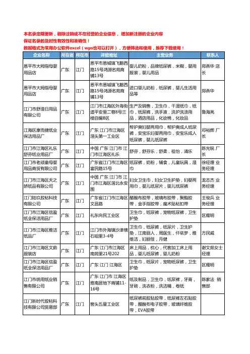 2020新版广东省江门纸尿裤工商企业公司名录名单黄页大全38家