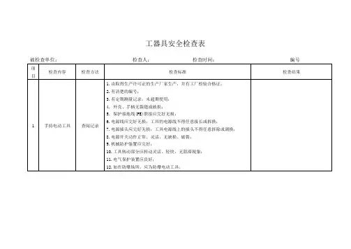 检查表5 工器具安全检查表