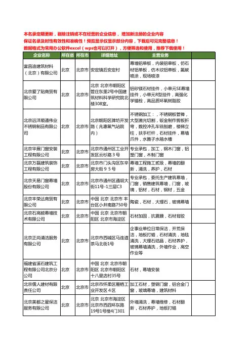 新版北京市石材幕墙工商企业公司商家名录名单大全40家