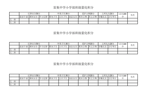 班级量化积分表