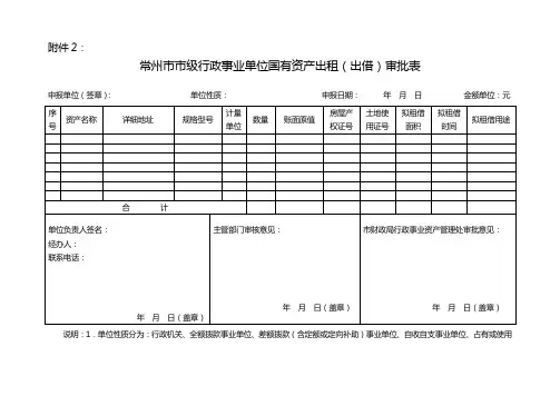 常州市市级政事业单位国有资产出租(出借)审批表