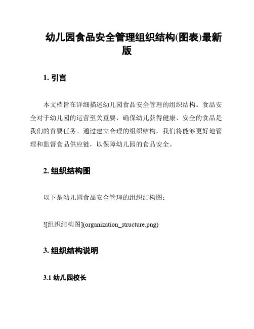 幼儿园食品安全管理组织结构(图表)最新版