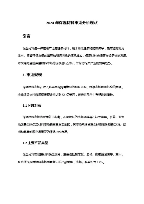 2024年保温材料市场分析现状