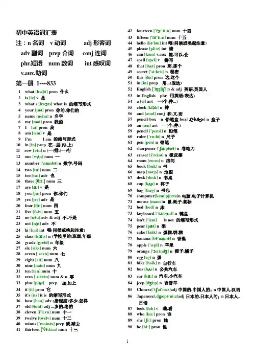 初中英语单词必背(附音标)