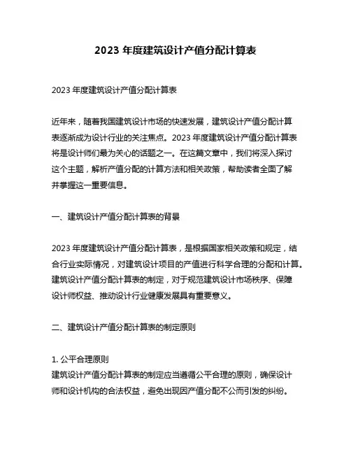 2023年度建筑设计产值分配计算表