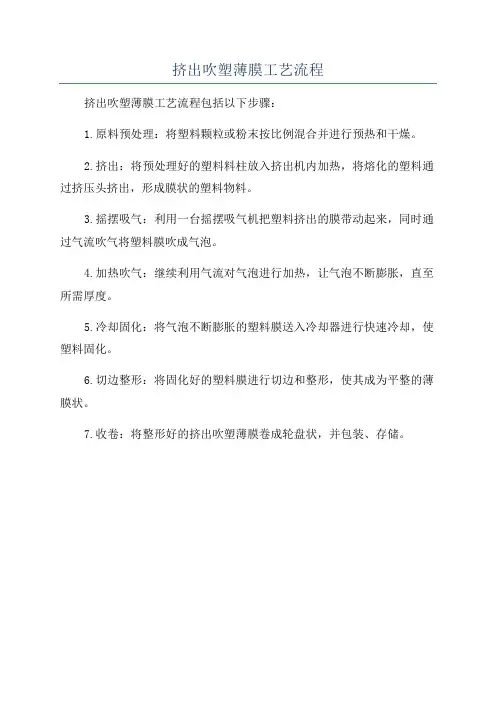 挤出吹塑薄膜工艺流程