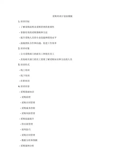 采购培训计划表模板