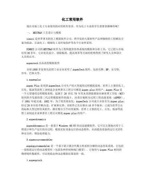 化工常用软件