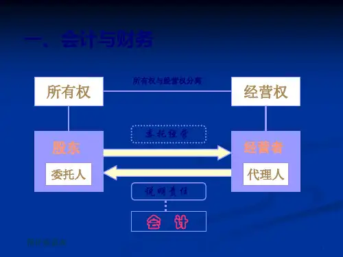 非财务人员财务知识管理培训78页PPT