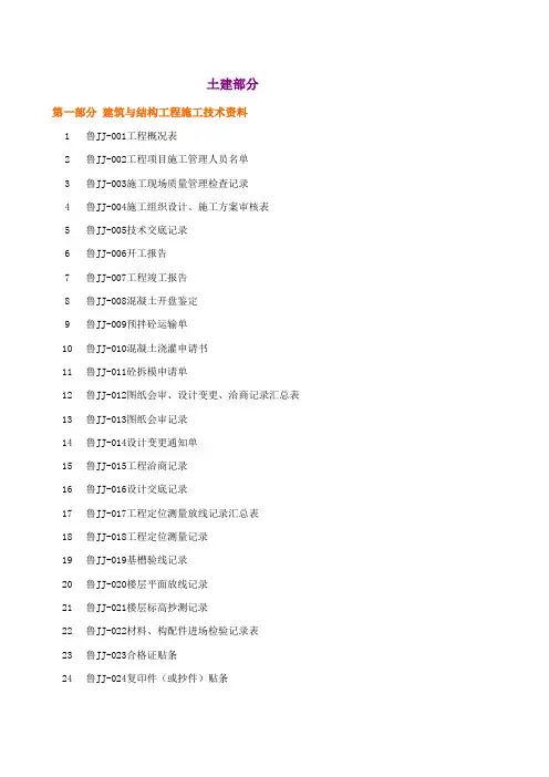 山东省建筑工程电气施工技术资料组卷及表格