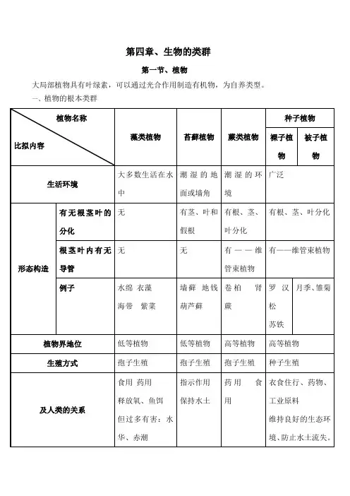 初中生命科学第二册总复习知识点详细汇总
