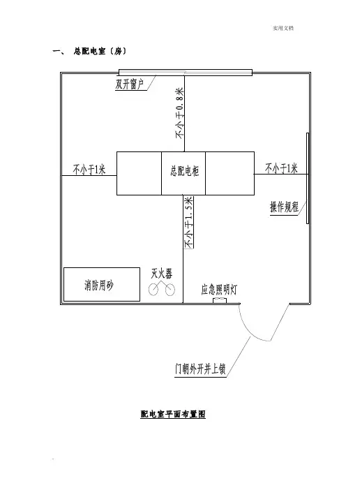 配电房标准化