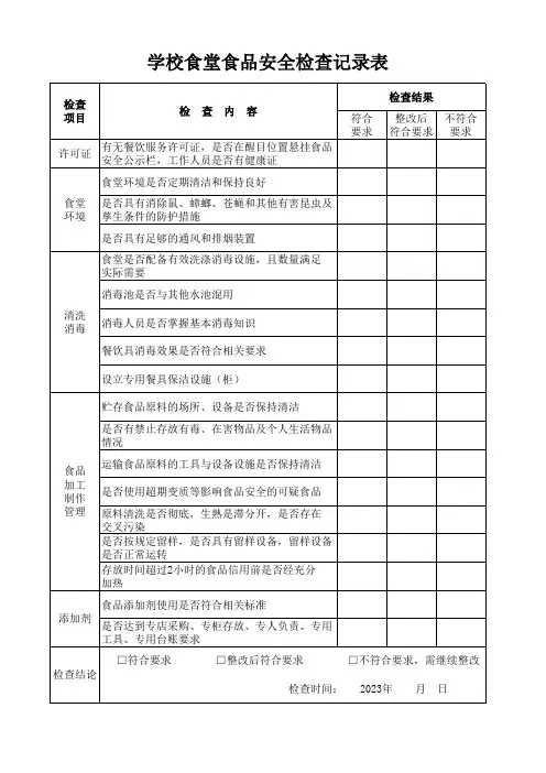 学校食堂食品安全检查记录表