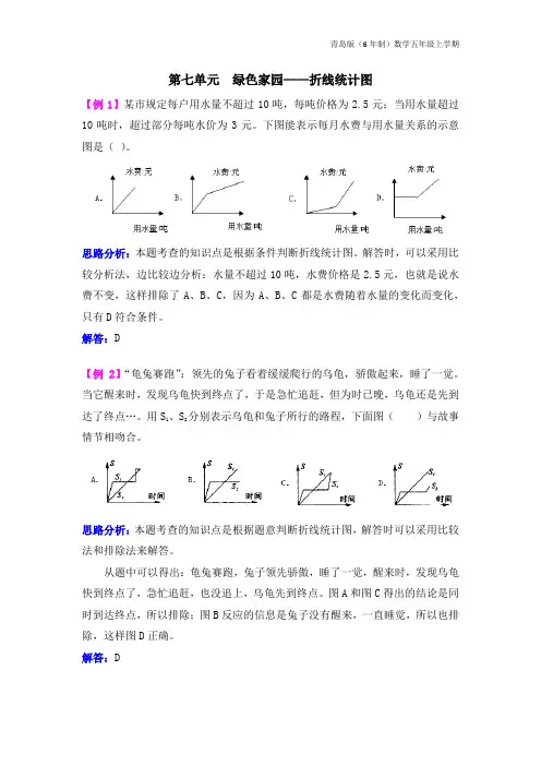 青岛版(6年制)数学五年级上册第七单元  绿色家园——折线统计图