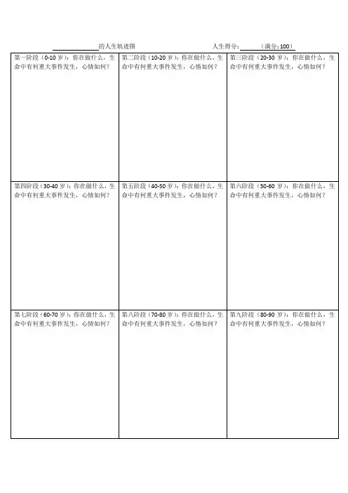 小学心理健康绘制我的人生轨迹图学习单