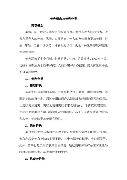 美容概念与美容分类