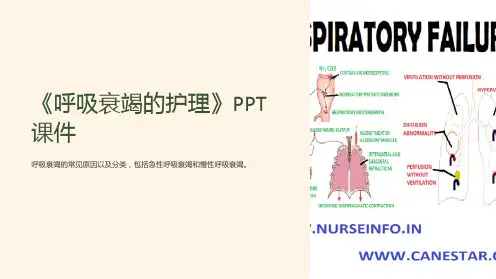 《呼吸衰竭的护理》课件
