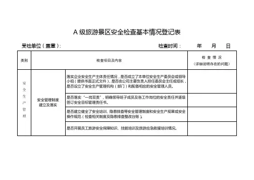A级旅游景区安全检查基本情况登记表