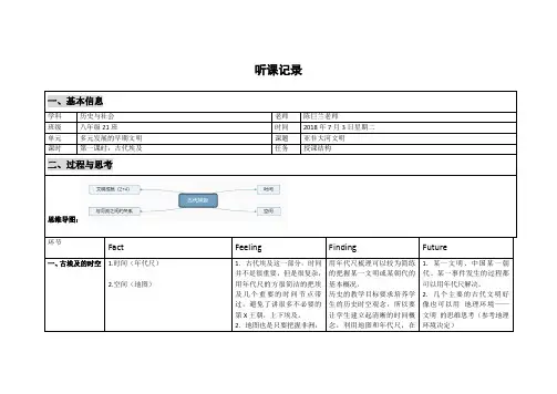 古代埃及听课记录