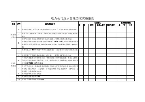 电力公司废水管理要求实施细则