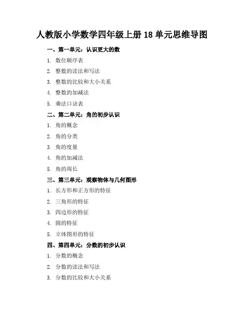 人教版小学数学四年级上册1-8单元思维导图
