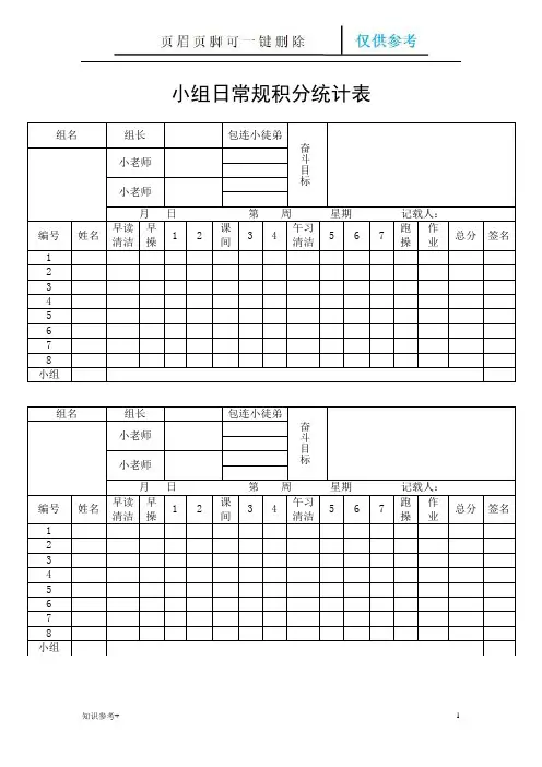 小组积分统计表(借鉴类别)