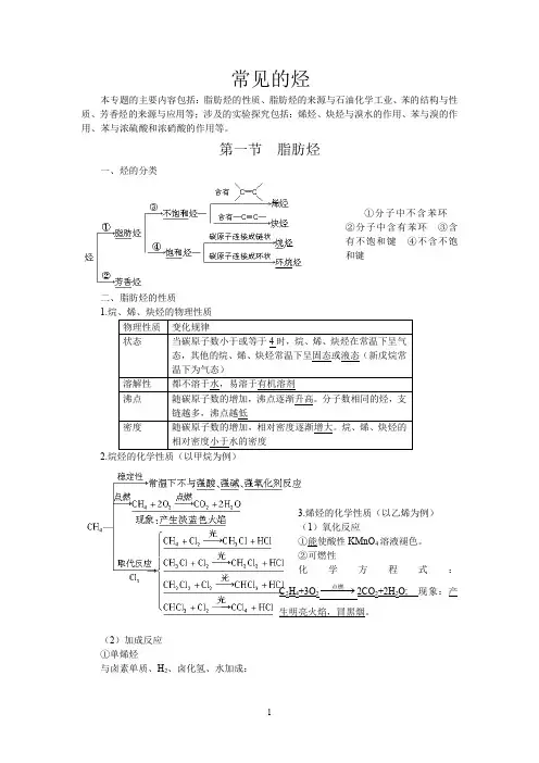 常见的烃学生
