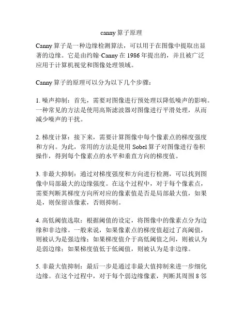 canny算子原理