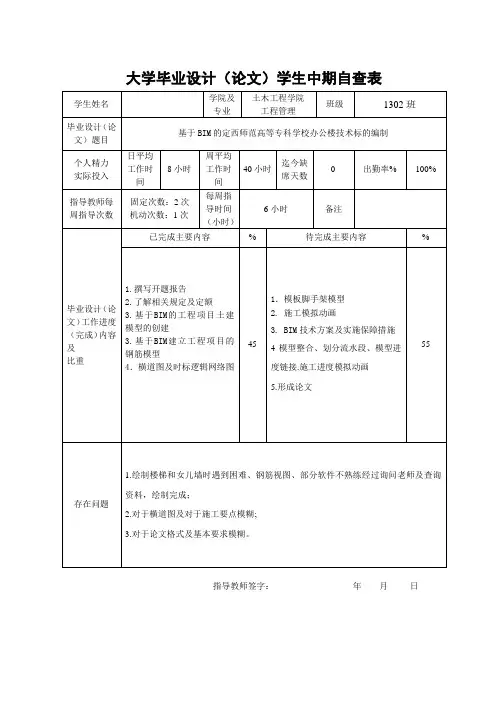 毕业设计(论文)学生中期自查表