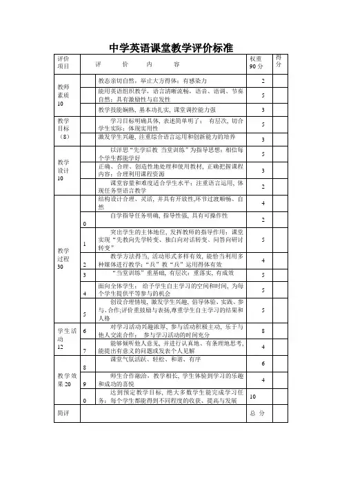 中学英语课堂教学评价标准