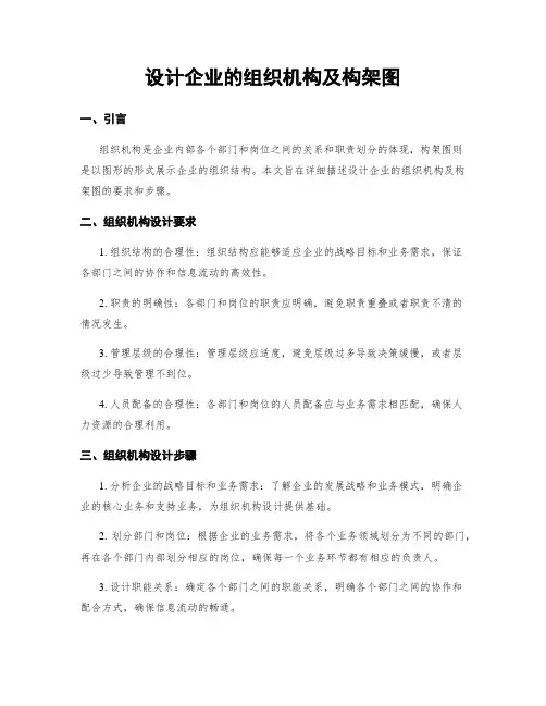 设计企业的组织机构及构架图