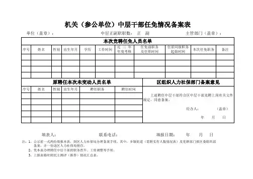 机关、事业单位中层任免备案表格