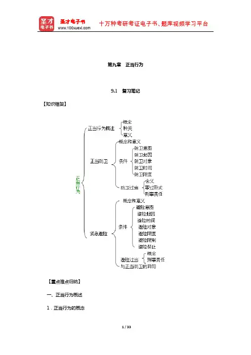 高铭暄《刑法学》笔记和考研真题详解(刑法总论—正当行为)