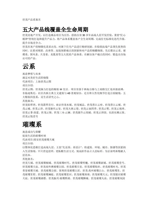 2020年世茂品牌产品系房地产项目案名整理