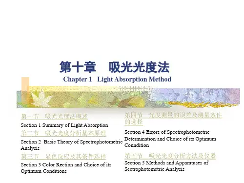 吸光光度法-原理介绍PPT