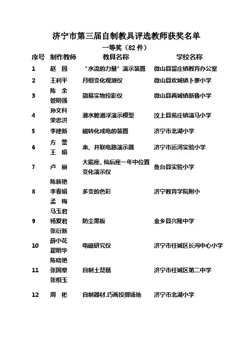 济宁市第三届自制教具评选教师获奖名单