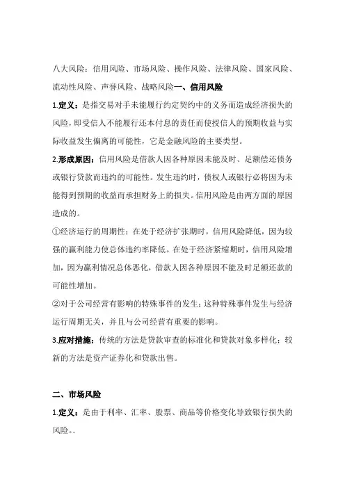 商业银行八大风险