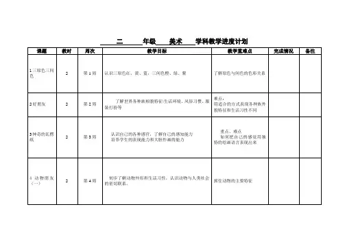 苏教版二年级《美术》下册《教学进度计划》