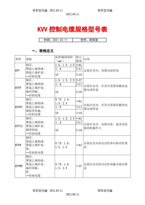 常用控制电缆规格型号表及说明之欧阳音创编