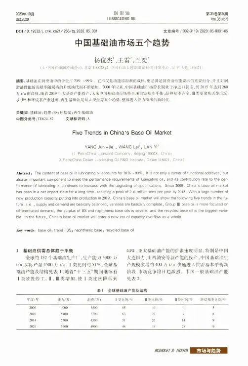 中国基础油市场五个趋势